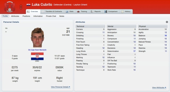 Luka Cubrilo (loan)